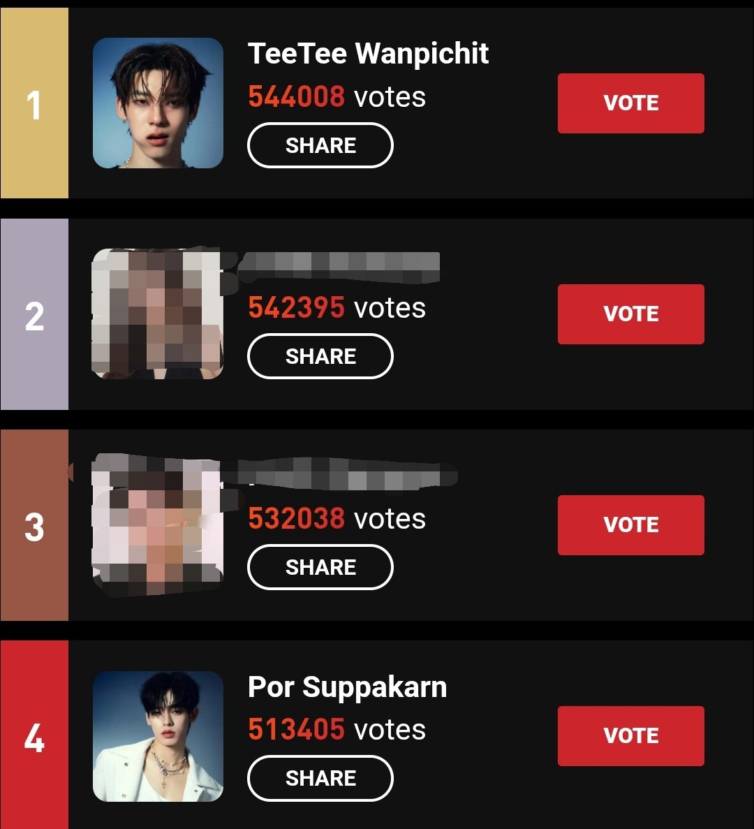 dearpttp's tweet photo. POR DROPPED TO #4 ❗❗

PLEASE VOTE WITH ALL YOUR ACCOUNTS IF YOU HAVEN'T 🥹💖

https://t.co/ahpIPzglJ8 https://t.co/SYoTz7h47V