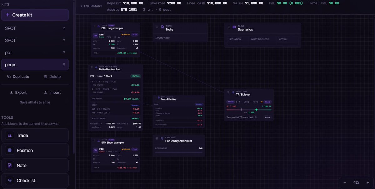 Cryptohord7's tweet photo. not long ago i realized something: i want to be free from all the chains in this world.🤸

and i see only two paths that can get me there. crypto and ai.

i didn't believe in the second one for a long time. then i saw what kind of tools you can actually build now, how much of your work you can simplify. it changed my mind completely.

so i decided to kill two birds with one shot.

first: i built a tool for crypto people. planning, tracking and stats for your trades, investments and decisions  all on one canvas. everything that used to live in ten different tabs, impossible to structure or follow.

second: i learned the basics of building my own tools with claude code. that skill stays with me forever.

this is my first week of stats. yes, it's humble. but it's real, and it's mine.

i built this for people who hit the same wall i did. now i personally run my btc and eth accumulation strategy on it, and honestly it's a pleasure to track.

come try it. any feedback means a lot.
