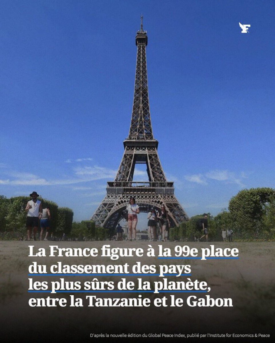 SirAfuera's tweet photo. Mais comment c’est possible. https://t.co/VyYIwvwbXf