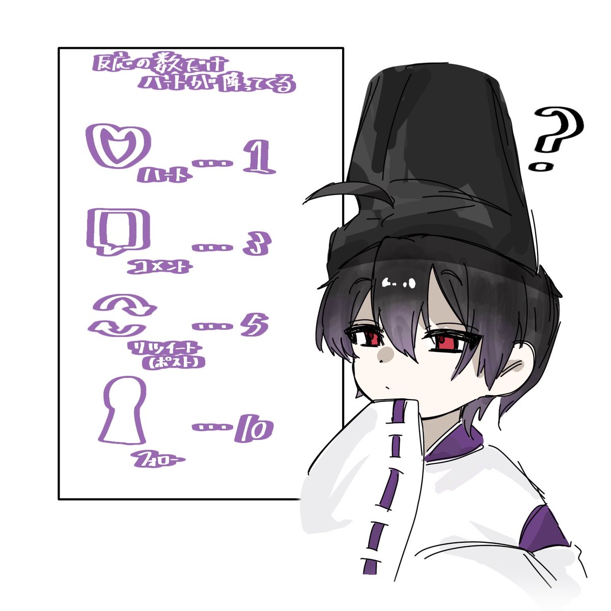 ahoge__02's tweet photo. ⭐️にたくさんの愛（ハート）をあげたいので見よう見まねでやってみる https://t.co/a7JlQ7QNVl