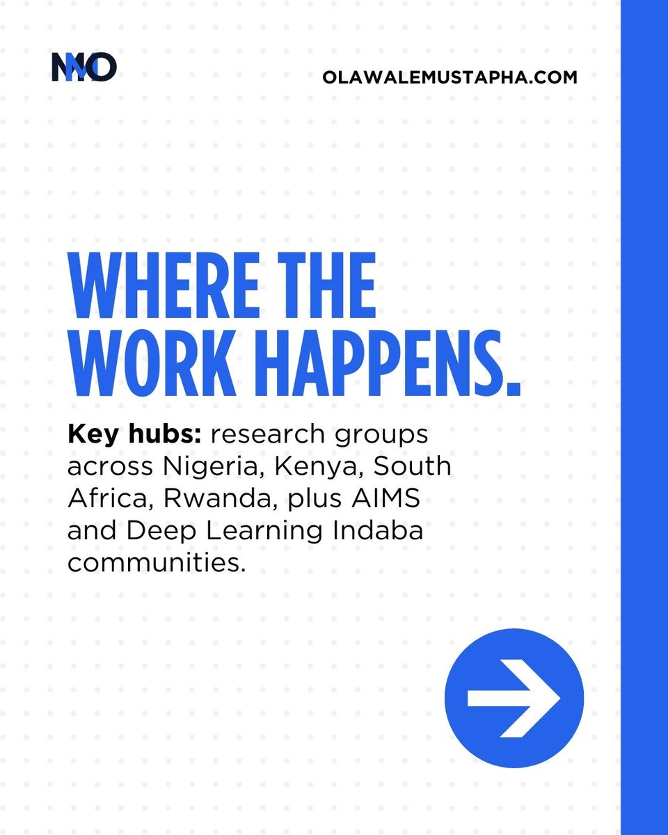 buildwithMMO's tweet photo. I read 40 papers on African AI research so you don't have to. https://t.co/x0zO2UfwQz