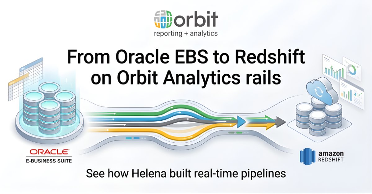 OrbitAnalytics tweet picture