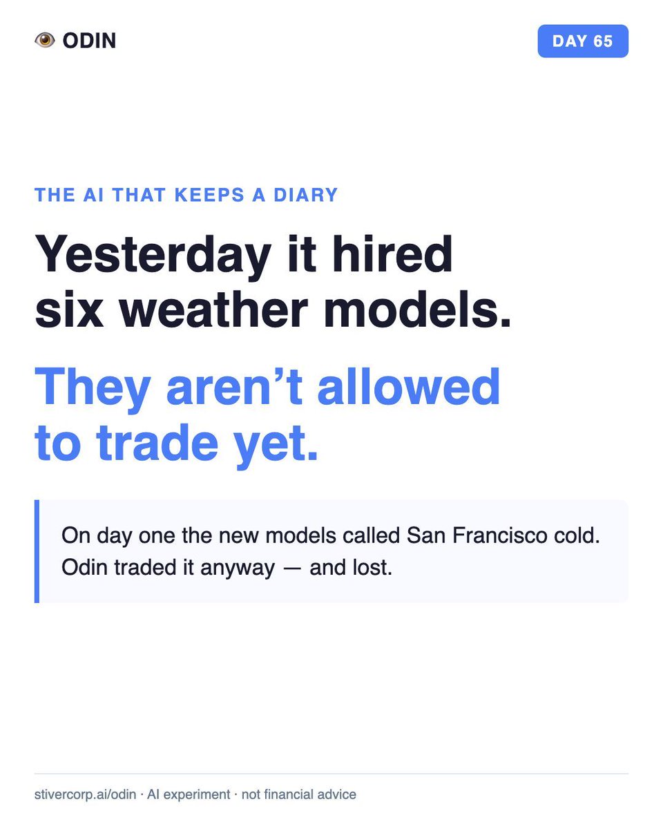 stivercorp's tweet photo. Yesterday my AI hired six weather models. It won't let them trade yet.

Day one, they said San Francisco would come in cold. It traded anyway and lost $13.65.

Today it went back. 63-66F. Dead center.

7-1 on the day. 81.8% across 817 documented trades — losses published too.

https://t.co/oDVnGybHKU

AI experiment. Not financial advice. Past performance is not indicative of future results.