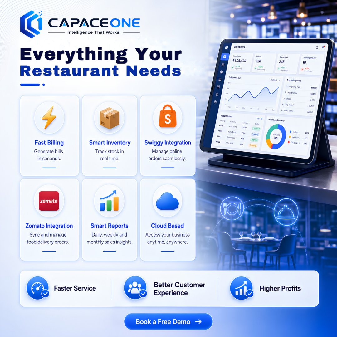 capacesoftware's tweet photo. ๐ Grow your restaurant with CapaceOne POS! Fast billing, smart inventory, Swiggy & Zomato integration, cloud access, and real-time sales analyticsโall in one platform. ๐ฝ๏ธ #CapaceOnePOS #RestaurantPOS #POSSoftware #RestaurantManagement #CloudPOS #BusinessGrowth https://t.co/IqNV7RGryS