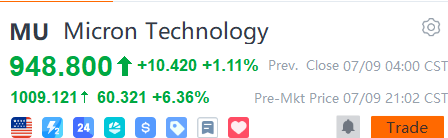 MikeVN73's tweet photo. @Banana3Stocks omg https://t.co/WDjDSIJ6NS