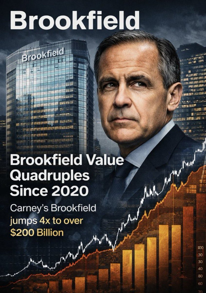 Physco1957's tweet photo. @MarkJCarney STOP sending Canadians taxpayers money to Ukraine to help protect Brookfield investments 🤬 https://t.co/7GTUZlXAsp