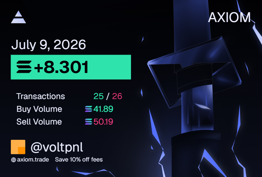 voltpnl's tweet photo. Getting ahead https://t.co/OESLIOiFji