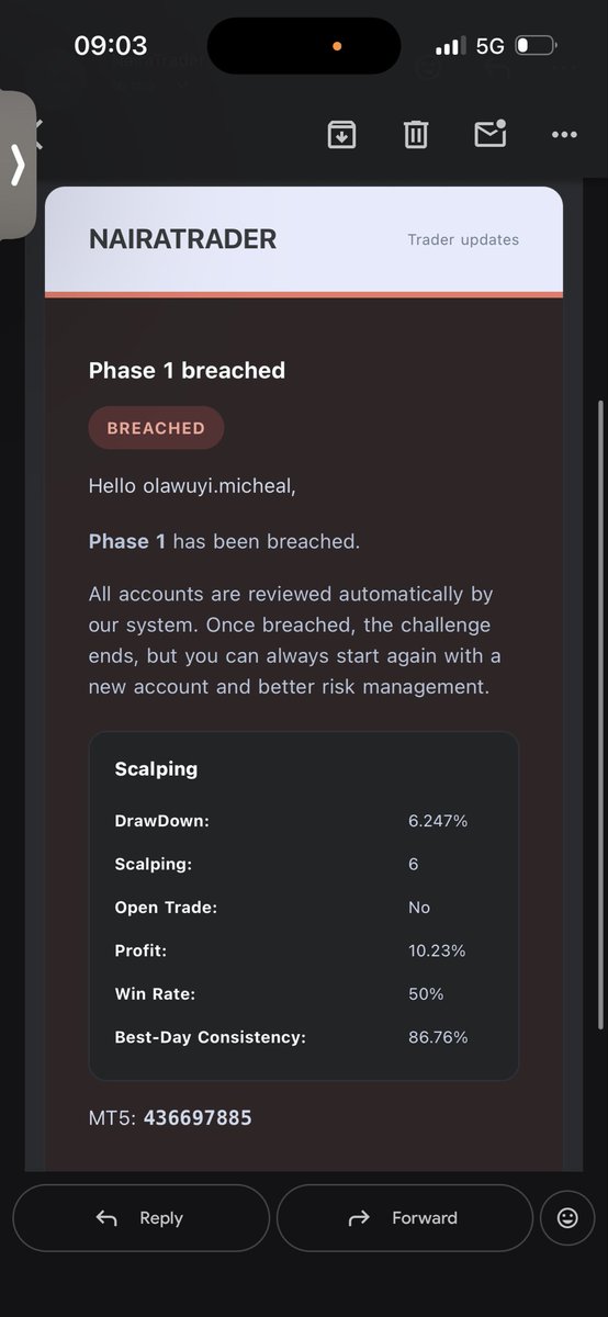 Wuyiishere's tweet photo. @naira_trader can you please explain how I breached this account because i didn’t reach the 15% evaluation dd https://t.co/eHCEhnTd0t