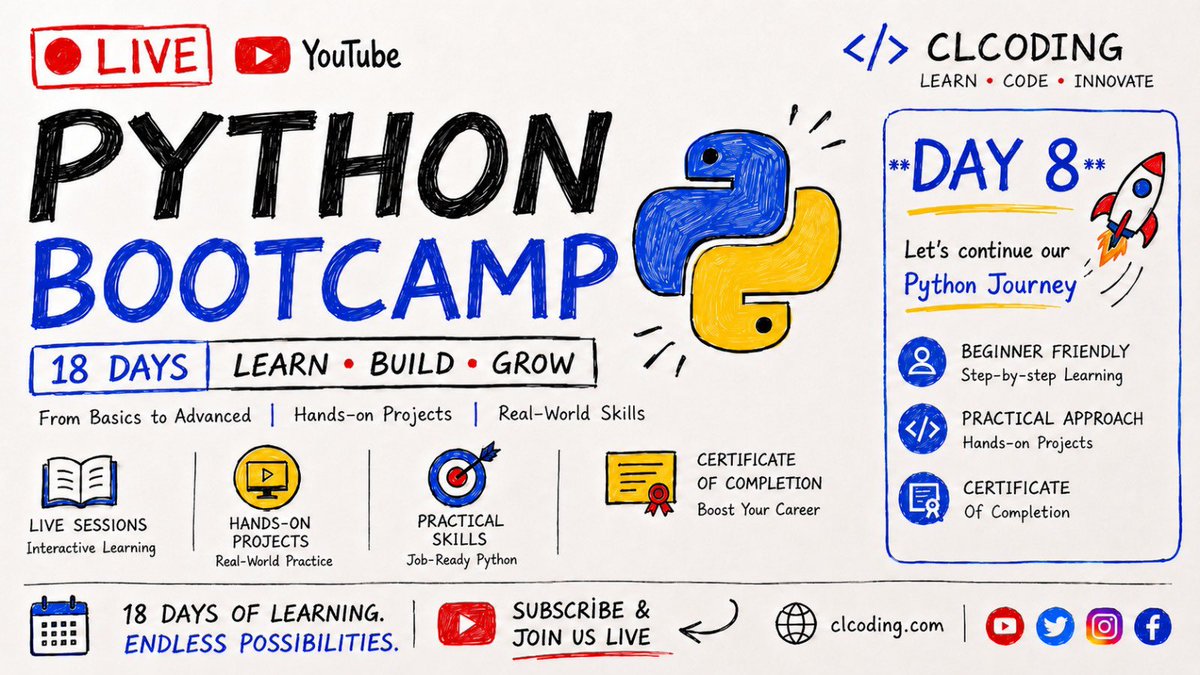 Python Coding tweet media