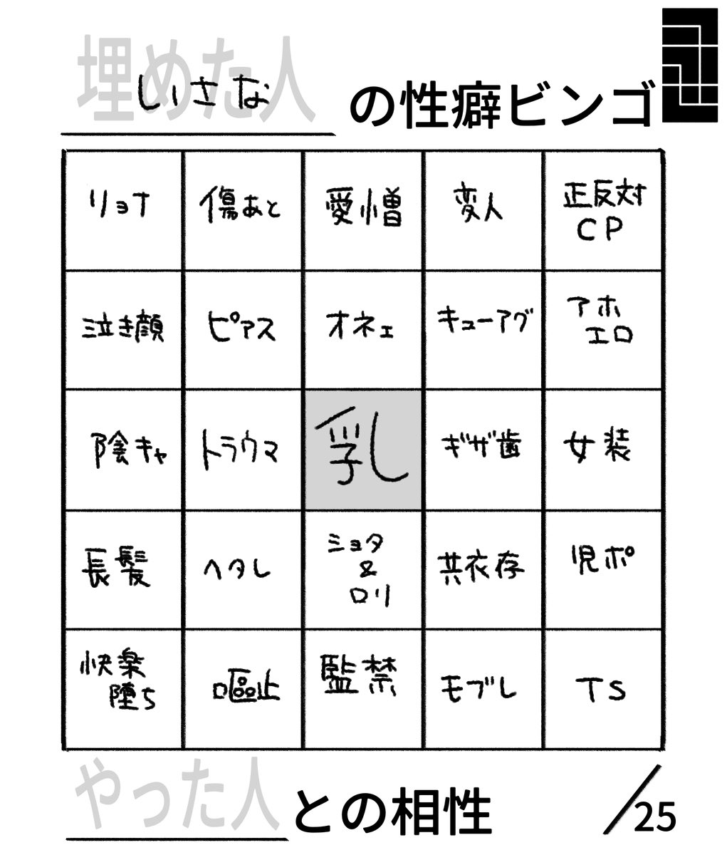 isana__1025's tweet photo. こんなものが好きです。
書くこともあると思います、逃げてください。 https://t.co/DkzANEq0ZC