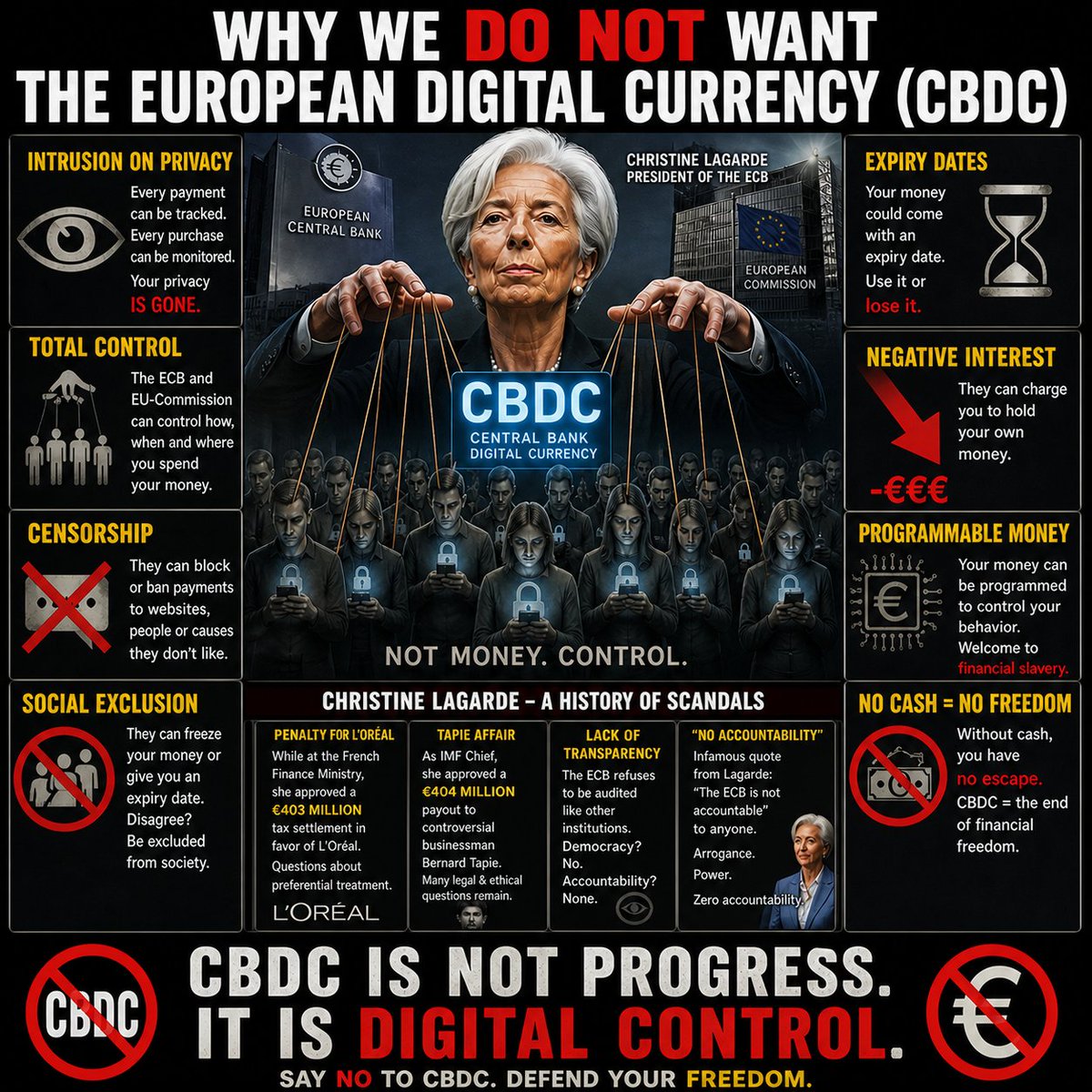 Jasper_W90's tweet photo. @EPPGroup The #CBDC from the @ecb pushed by you, @vonderleyen @Lagarde is just another way of gaining more control in your grab for power. Together with your (undemocratic) push for #ChatControl, #AgeControl, #DigitalID, #SocialCreditSystem... https://t.co/8gvThMWBF9