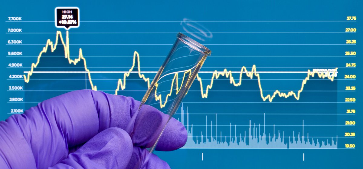 FinRatingSeries's tweet photo. Read the latest article from Weiss Ratings: "How to Invest in the Golden Age of Biotech" https://t.co/x8htLmUMKw https://t.co/XY5W65N3hb