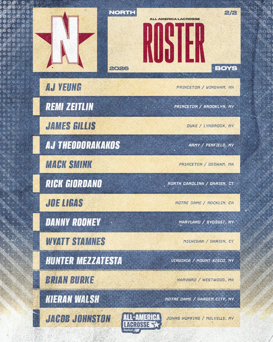 Inside Lacrosse tweet media