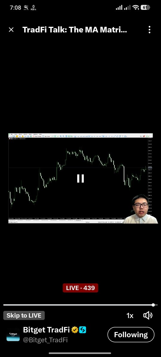 3x2_XR's tweet photo. @Bitget_TradFi The 10-line MA Matrix makes trend confirmation much easier. Excited to see how it performs across BTC, gold, DXY, and equities! 📈 https://t.co/68ChGO9gUl
