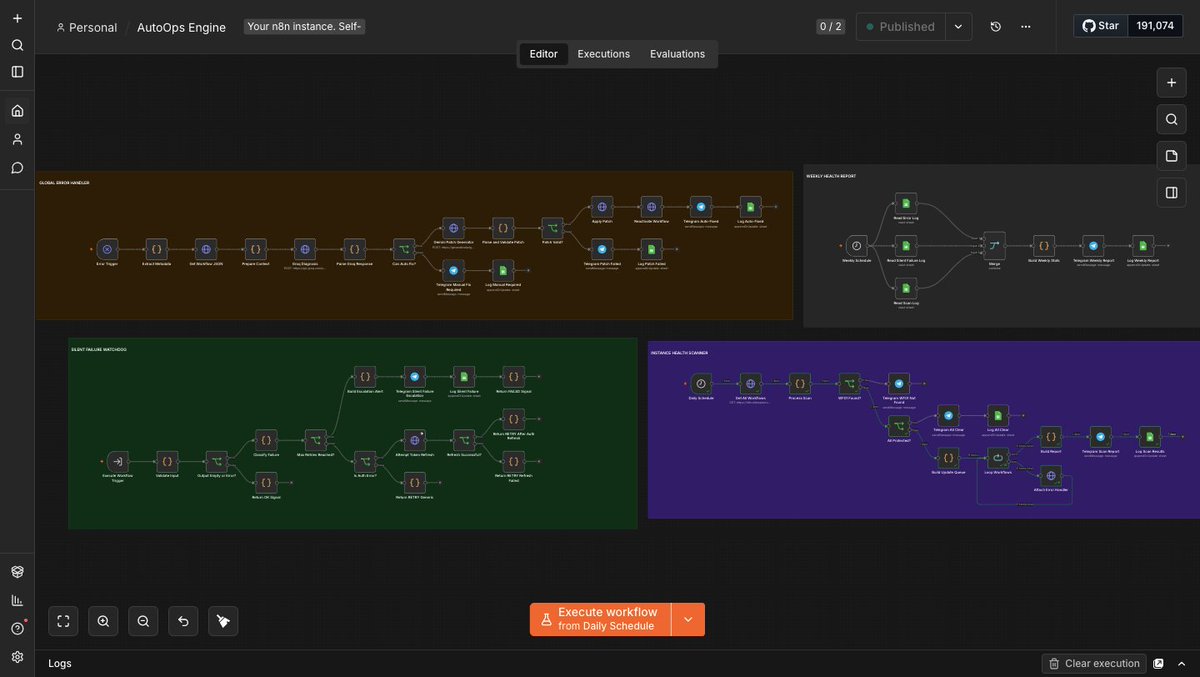 PathToAutomate's tweet photo. It's been a month since I built a self-healing automation system from scratch with no Claude Code.

When any workflow errors, it diagnoses the root cause, patches the broken node, hot-reloads into production, and sends me a full incident report.

Then @__dolani posted this. https://t.co/LIW6jjaFOw