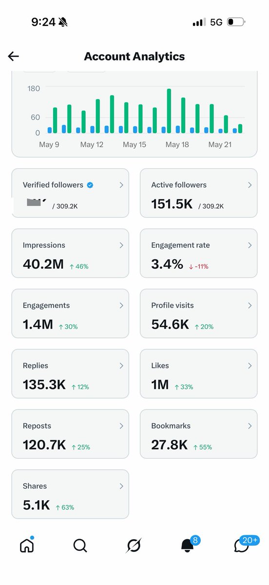Josh🧢 tweet media