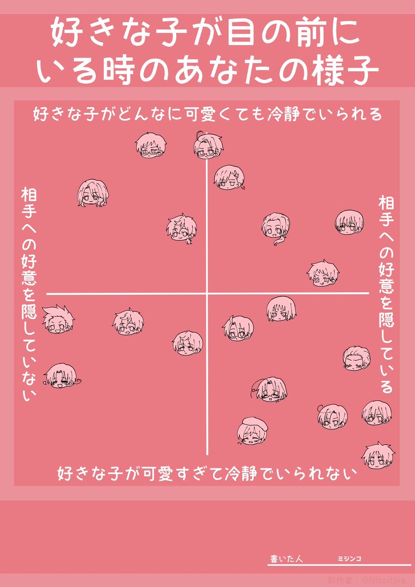 darekanoshima's tweet photo. #APHプラス
再掲  1/3

テンプレお借りしました https://t.co/OyfhDzKhrt