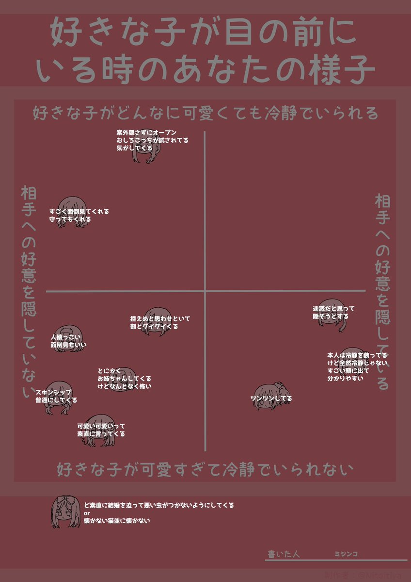darekanoshima's tweet photo. 2/3 https://t.co/CJjFXYxTfy