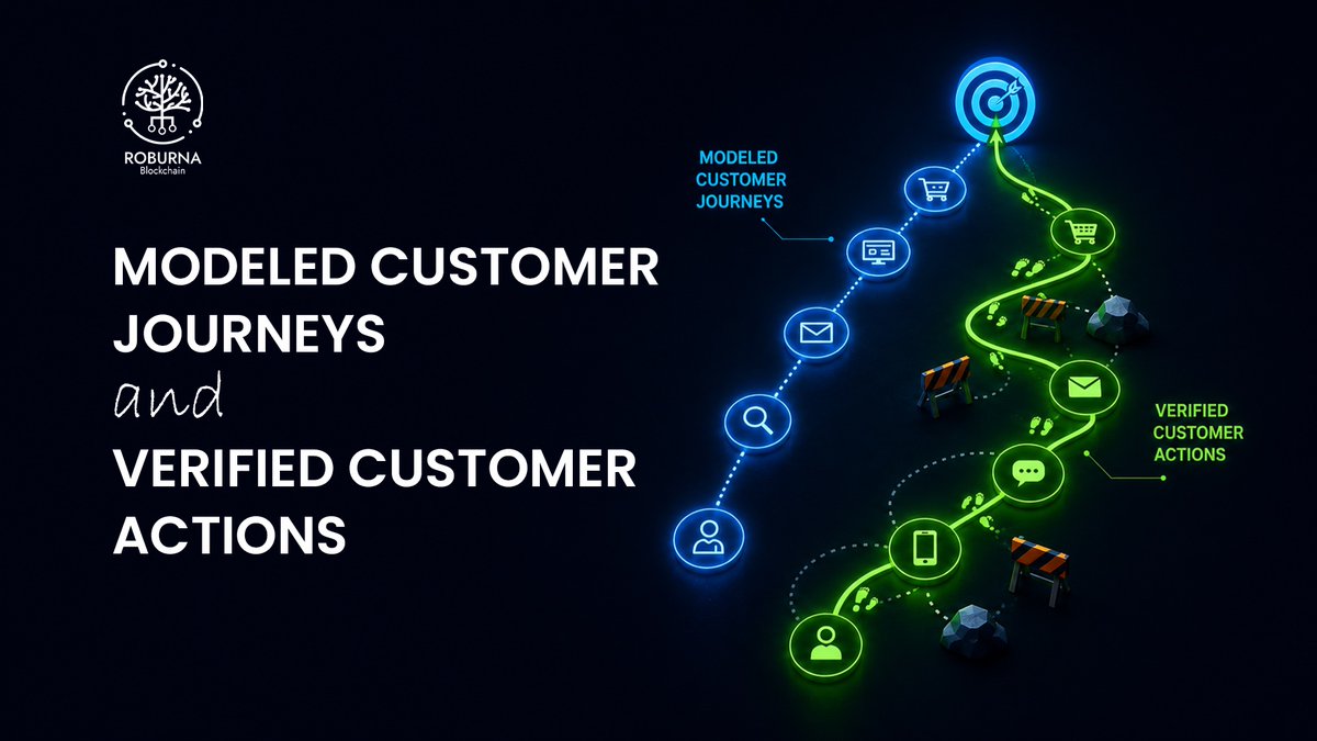 Roburnaofficial's tweet photo. Customer journey analytics doesn’t always show what actually happened.

Often, it shows what most likely happened.

Modern analytics platforms combine recorded interactions with predictive models to reconstruct customer journeys across fragmented channels and devices.

That makes modeled journeys useful, but they’re different from verified customer actions.

A modeled journey estimates customer behaviour.

A verified action records behavior that actually occurred.

As enterprises rely more on customer intelligence, knowing the difference between prediction and verification becomes increasingly important.

How does your organization separate modeled behavior from verified customer activity?