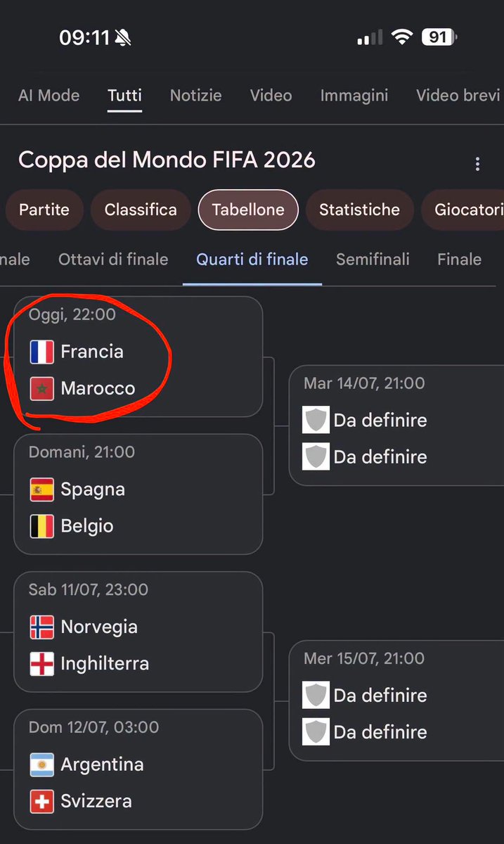 itsmeback_'s tweet photo. Ci avevano giurato che erano olandesi, francesi, italiani...
È bastato un pallone per scoprire la verità.

Amici, vi ricordate quando ci dicevano che basta nascere in Italia per essere italiani?

Che la cittadinanza è un diritto di chi “si sente” italiano, francese, olandese. Che non conta da dove vengono i tuoi genitori, conta il posto dove sei nato e cresciuto. E che chiunque sollevasse un dubbio era un razzista da rieducare.

Ecco. È bastato un Mondiale di calcio per smontare vent’anni di questa narrazione.

Il 30 giugno il Marocco elimina l’Olanda ai rigori. E nei Paesi Bassi succede una cosa interessantissima: migliaia di “olandesi di origine marocchina”, compresi quelli NATI in Olanda, pure di terza generazione, scendono in strada a festeggiare l’eliminazione del Paese che li ha visti nascere.

E non solo festeggiano.
A L’Aia, secondo le ricostruzioni, un corteo prova a invadere la Marktweg, la storica “strada degli Oranje” dove gli olandesi celebrano le vittorie della loro nazionale. Apposta, per provocare.
La polizia li blocca e parte la guerriglia: pietre, bottiglie, fuochi d’artificio sparati contro gli agenti, cariche, idranti, arresti. Motociclisti della polizia circondati e costretti a scappare.

Gente nata nei Paesi Bassi che assalta la polizia olandese per festeggiare la sconfitta dell’Olanda. 

Riflettete su questa frase.

E i calciatori? Ancora meglio. Mazraoui, Amrabat, Salah-Eddine: nati nei Paesi Bassi, cresciuti nelle accademie calcistiche olandesi, formati coi soldi del calcio olandese…

Potevano scegliere la maglia Oranje. 

Hanno scelto il Marocco. 

E il CT del Marocco ha spiegato il perché con una frase che vale più di mille convegni sull’integrazione: 

“sono marocchini prima di tutto”.

Lo ha detto lui, eh. Non Vannacci. Non io. Il commissario tecnico del Marocco.

Poi il Marocco batte il Canada e passa ai quarti. E la scena si ripete, stavolta anche in Italia: Torino, quartiere Barriera di Milano, fuochi d’artificio sparati ad altezza uomo e contro le auto, strada bloccata tutta la notte. Milano, Bologna, Vicenza, stesso copione. La comunità marocchina che vive in Italia “festeggia” il Marocco devastando le città italiane che la ospitano.

E adesso arriva il bello. 

Stasera, ore 22: Francia-Marocco, quarto di finale.

Sapete come si sta preparando la Francia a una PARTITA DI CALCIO? 

Tolosa ha imposto il coprifuoco per i minori di 16 anni non accompagnati. Clermont-Ferrand ha annunciato la tolleranza zero. Parigi trema al ricordo dei festeggiamenti del PSG in Champions, finiti con un morto. Il Viminale, da noi, ha allertato le questure.

Coprifuoco. Per una partita di calcio. Fermatevi a pensare cosa significa: tutti sanno benissimo cosa può succedere stasera. Lo sanno i sindaci, lo sanno i prefetti, lo sa la polizia. Lo sanno anche quelli che poi, davanti al microfono, ti spiegano che l’integrazione è un successo e che chi la mette in dubbio è un nostalgico.

E allora stasera abbiamo il test perfetto, ancora più grande di quello olandese. Perché la Francia è il Paese europeo con più cittadini di origine marocchina, “francesi” da due o tre generazioni, passaporto bordeaux con su scritto République Française, nati a Parigi, Lione, Marsiglia.

Se la Francia vince, guardate le banlieue (i quartieri periferici): vedremo quanti “nuovi francesi” festeggeranno la Francia.

Se la Francia perde, guardate le stesse strade: vedremo se piangeranno per la loro patria sconfitta o se sarà la festa più grande dell’anno.

Non serve nessun sociologo, nessuno studio, nessun dibattito televisivo. 

Basta guardare le strade stanotte. 

Il tifo è la risonanza magnetica dell’appartenenza: puoi mentire a un censimento, non puoi mentire quando entra il gol.

Continua sotto nel primo commento ⤵️