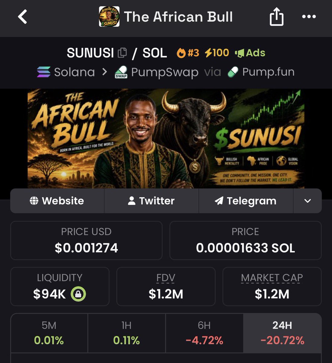 Web3_Writer00's tweet photo. Most people don't miss gems because they never saw them.

They miss them because they didn't act.

$SUNUSI is here.
The African Bull is charging. 🐂

Positioned your self 
Buy More $SUNUSI 
HOLD $SUNUSI 
@SunusiMinjibir @theafricanbulll https://t.co/6qMiCgeqUo