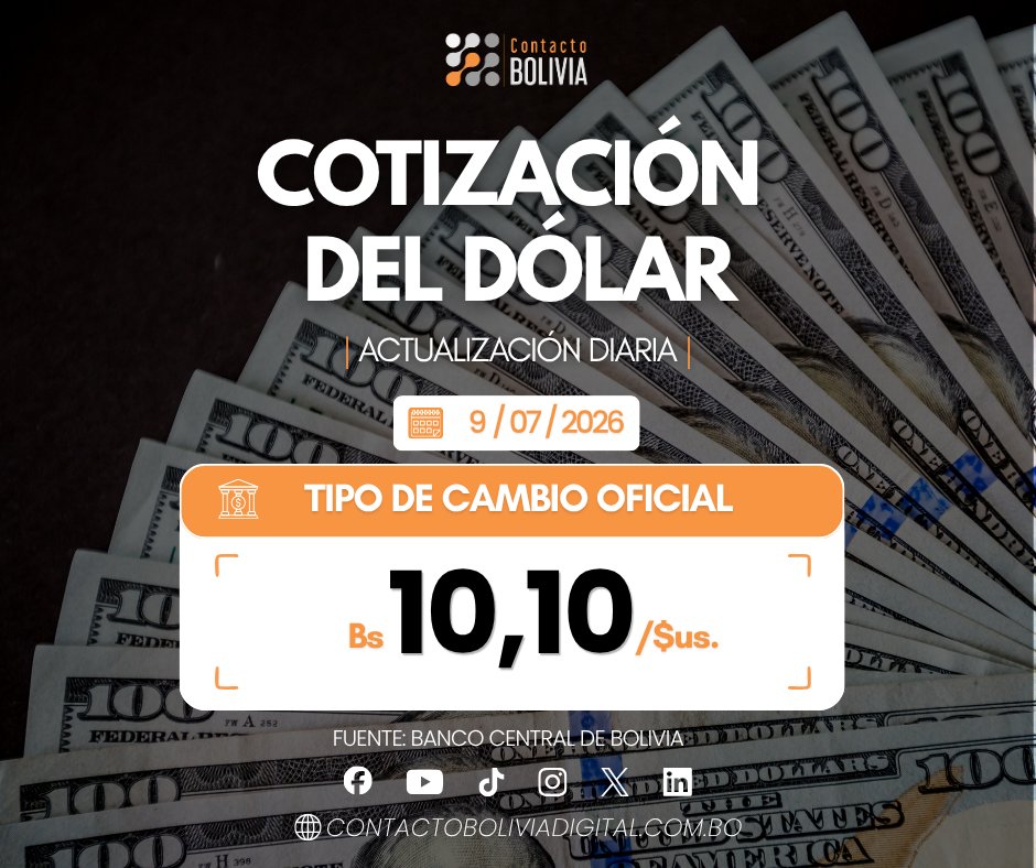 ContBolivia's tweet photo. La cotización oficial del dólar supera los Bs 10 y se ubica en Bs 10,10 este jueves 9 de julio.
El Banco Central de Bolivia #BCB publicó el Tipo de Cambio Oficial (TCO) correspondiente a esta jornada.
📊 Cotización oficial:
💲 1 USD = Bs 10,10 https://t.co/fO13D2CezL
