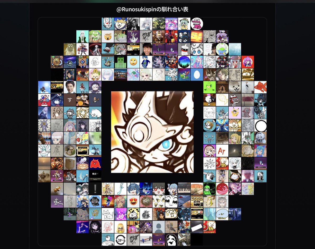 ルノ好き tweet media