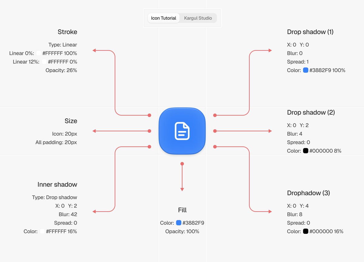 marcelkargul's tweet photo. absolutely in love with this icon style 🤩 https://t.co/ndaLtun09A