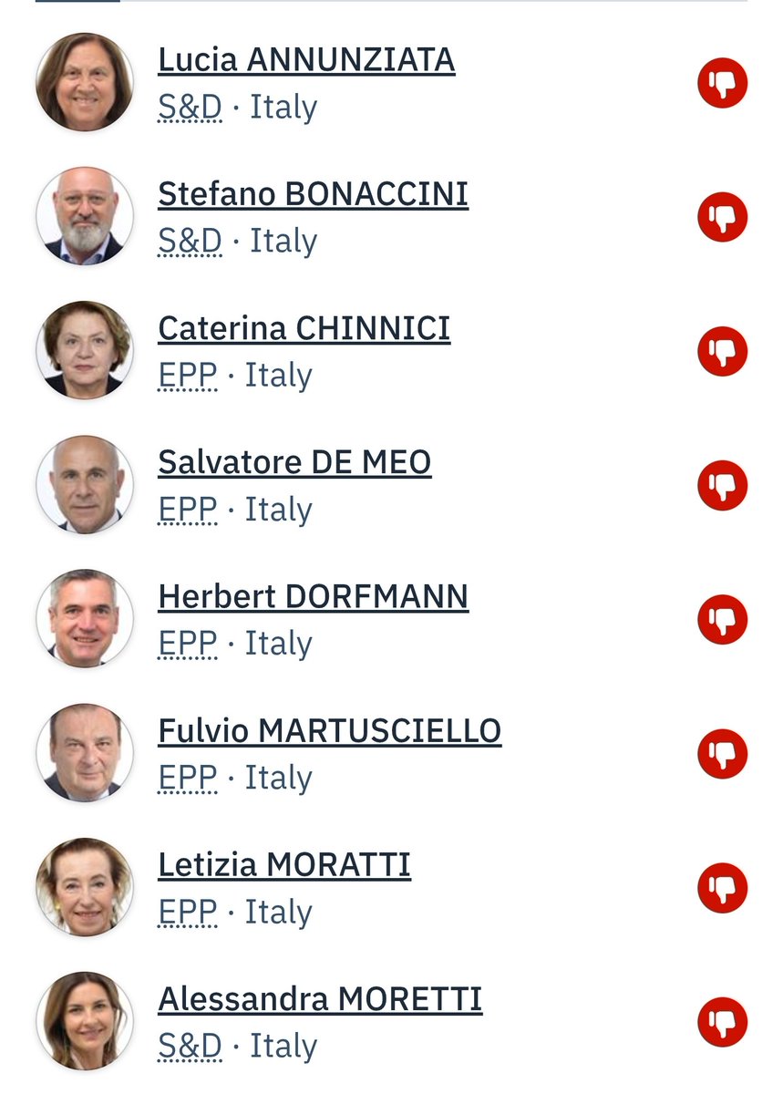 ClaudioBorghi's tweet photo. Ecco l'elenco degli europarlamentari che hanno votato per il chat control https://t.co/qs0gj7sB9e