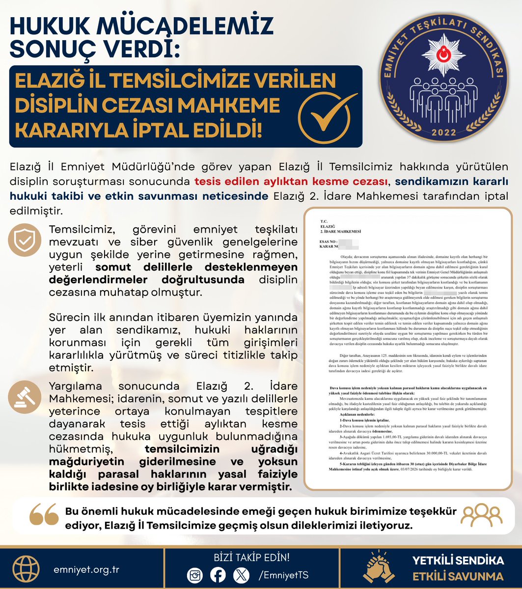 EmniyetTS's tweet photo. HUKUK MÜCADELEMİZ SONUÇ VERDİ: ELAZIĞ İL TEMSİLCİMİZE VERİLEN DİSİPLİN CEZASI MAHKEME KARARIYLA İPTAL EDİLDİ!

Elazığ İl Emniyet Müdürlüğü’nde görev yapan Elazığ İl Temsilcimiz hakkında yürütülen disiplin soruşturması sonucunda tesis edilen aylıktan kesme cezası, sendikamızın kararlı hukuki takibi ve etkin savunması neticesinde Elazığ 2. İdare Mahkemesi tarafından iptal edilmiştir.

Temsilcimiz, görevini emniyet teşkilatı mevzuatı ve siber güvenlik genelgelerine uygun şekilde yerine getirmesine rağmen, yeterli somut delillerle desteklenmeyen değerlendirmeler doğrultusunda disiplin cezasına muhatap olmuştur. Sürecin ilk anından itibaren üyemizin yanında yer alan sendikamız, hukuki haklarının korunması için gerekli tüm girişimleri kararlılıkla yürütmüş ve süreci titizlikle takip etmiştir.

Yargılama sonucunda Elazığ 2. İdare Mahkemesi; idarenin, somut ve yazılı delillerle yeterince ortaya konulmayan tespitlere dayanarak tesis ettiği aylıktan kesme cezasında hukuka uygunluk bulunmadığına hükmetmiş, temsilcimizin uğradığı mağduriyetin giderilmesine ve yoksun kaldığı parasal haklarının yasal faiziyle birlikte iadesine oy birliğiyle karar vermiştir.

Bu karar, hukukun üstünlüğünün ve etkili hukuki mücadelenin önemini bir kez daha ortaya koymuştur. Emniyet Teşkilatı Sendikası olarak, üyelerimizin hak ve menfaatlerini korumak, haksız uygulamalara karşı hukuki zeminde etkin mücadele yürütmek ve adaletin tesisi için tüm imkânlarımızla çalışmalarımızı sürdürmeye devam edeceğiz.

Bu önemli hukuk mücadelesinde emeği geçen hukuk birimimize ve Hukuk Müşavirimiz @avkursatemre teşekkür ediyor, Elazığ İl Temsilcimize geçmiş olsun dileklerimizi iletiyoruz.

#EmniyetTeşkilatıSendikası
#Etkinhukukkomitesi