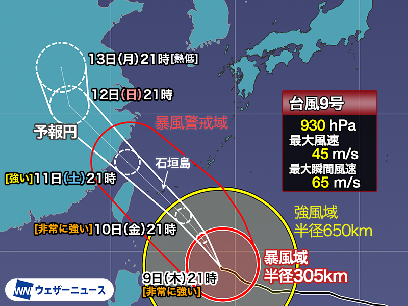 wni_jp's tweet photo. 【台風情報】大きな暴風域を伴う
7月9日(木)21時現在、大型で非常に強い台風9号(バービー)はフィリピンの東を進んでいます。
暴風域は半径が305kmと、関東〜近畿のほぼ全域が収まるほどの大きさです。広範囲での暴風や大雨、うねりを伴った高波、高潮に警戒してください。
https://t.co/AnTGh0tDMX
沖縄最接近は11日(土)午前ですが、早い所ではまもなく強風域に入り、10日(金)のうちから暴風や大雨の影響が拡大します。進路に近い先島諸島だけでなく、沖縄本島や奄美も警戒が必要です。