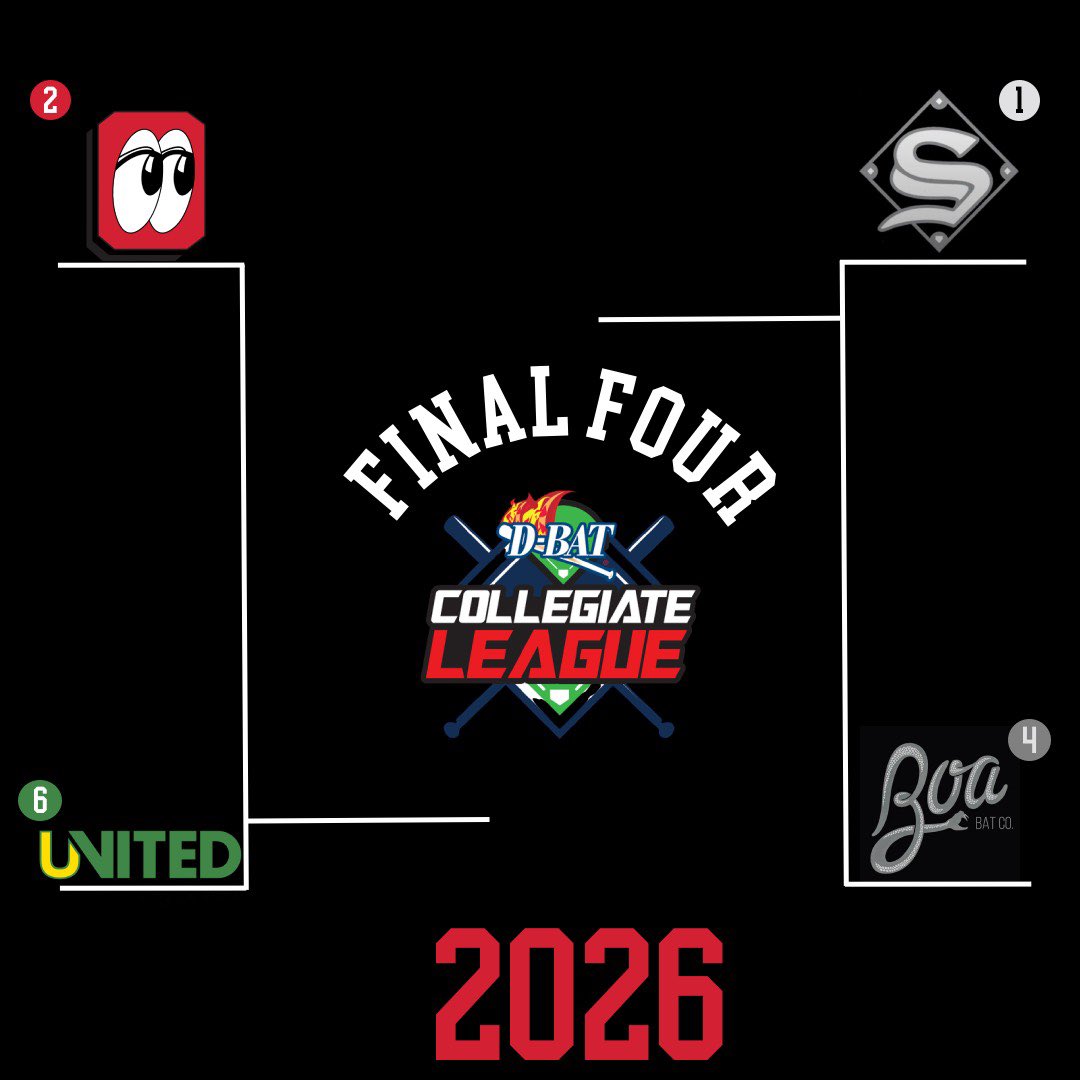 OklahomaLookou1's tweet photo. 𝑨𝒏𝒅 𝒕𝒉𝒆𝒏 𝒕𝒉𝒆𝒓𝒆 𝒘𝒆𝒓𝒆 𝒇𝒐𝒖𝒓… 👀

Lookouts-Red quest for a leauge championship continues today with a battle to get into championship game tonight 🔜 https://t.co/XfxiEstBfy
