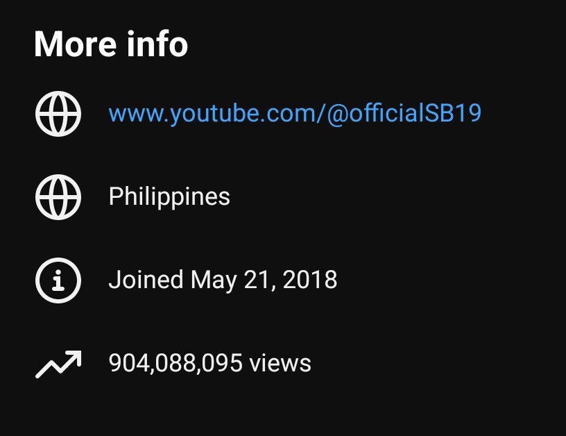 gel_atinboy's tweet photo. a'tin, 1.1B streams na ang @SB19Official sa spotify. pwede bang ipa-1B views na rin natin sila sa youtube?? 96M nalang oh. visit niyo lagi music videos and yt shorts nila. thanks!!!

magandang achievement to before their lollapalooza/summersonic. 🥰 #SB19 https://t.co/NXi7GfgyuY