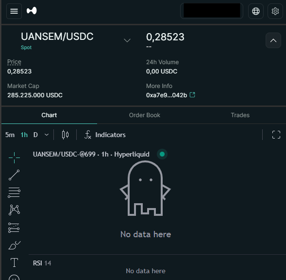 VikingoDigital_'s tweet photo. BREAKING: $ANSEM is coming to Hyperliquid.

The $uANSEM ticker has been acquired by @unitxyz.

@blknoiz06's token is coming to The House of All Finance. https://t.co/JKiPzACZZV