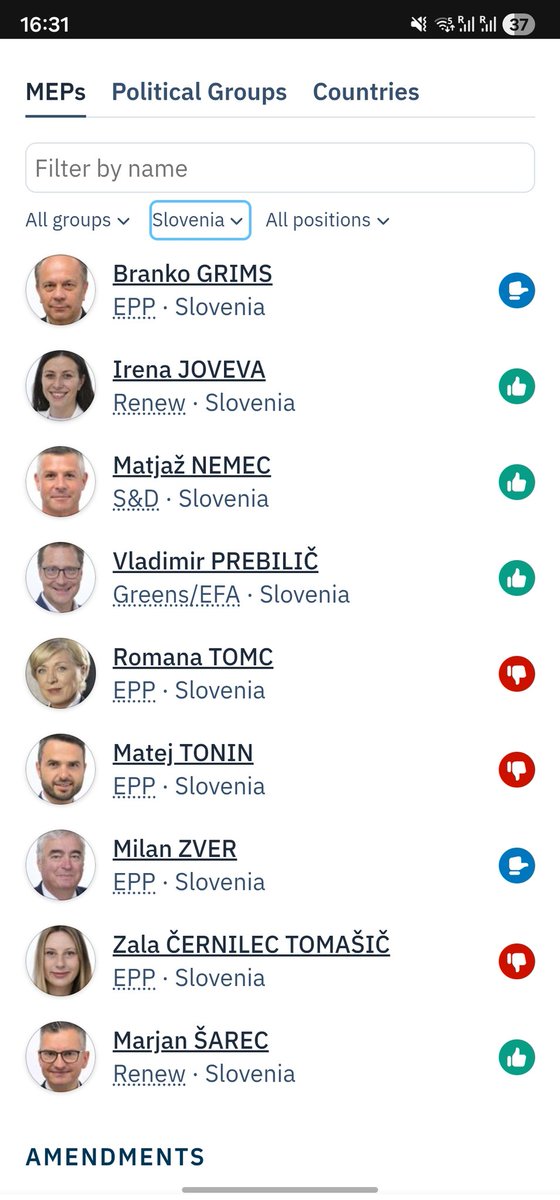 CryptoGandalf4's tweet photo. Kako so glasovali Slovenski poslanci pri uvedbi chat controla?

Glasovi Za = Proti uvedbi Chat Control
Glasovi Proti = Za Chat Control

Poslanci @strankaSDS in @NovaSlovenija so glasovali za uvedbo gledanja vaših privatnih sporočil. Let that sink in. #chatcontrol
#slovenia #eu https://t.co/tsacEgGA7E