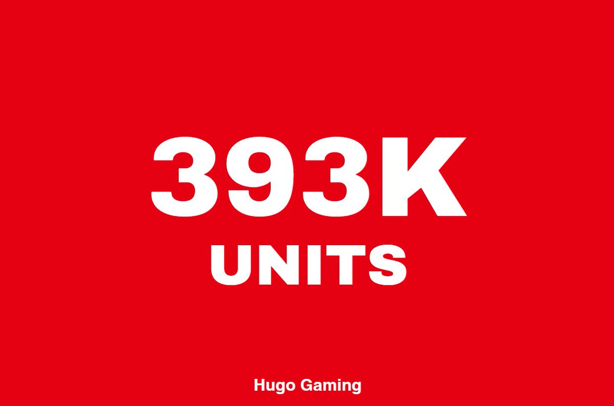 Hugo Gaming tweet media