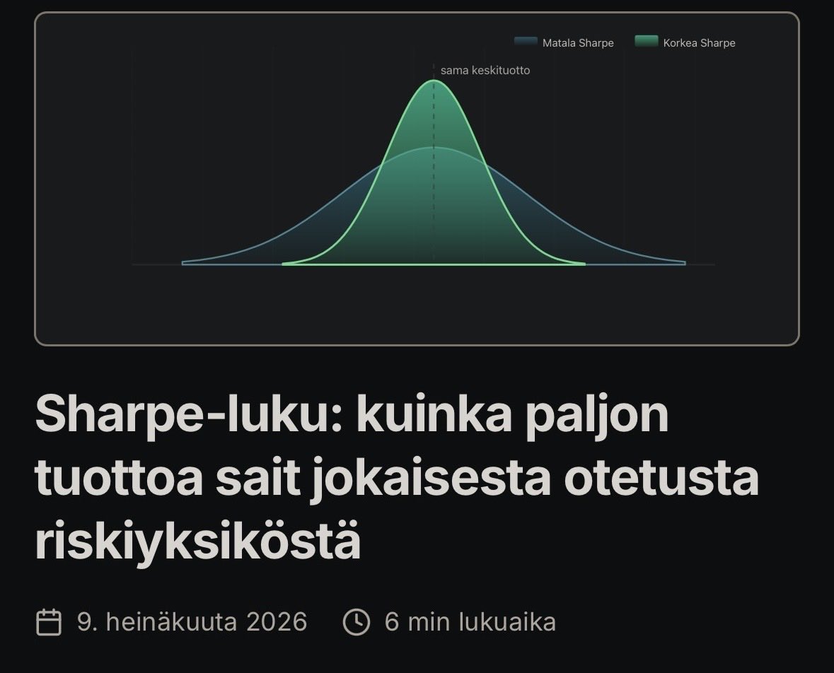 Konigsmann's tweet photo. Sharpe -luku ?

Kaksi salkkua voi tuottaa saman verran vuodessa ja silti olla täysin eri sijoituksia.

Miten sitä luetaan ja mitä se ei kerro. Miksi korkea Sharpe voi joskus piilottaa juuri sen riskin josta pitäisi olla huolissaan. https://t.co/Kxntj9fB8j https://t.co/N644fIR8ub