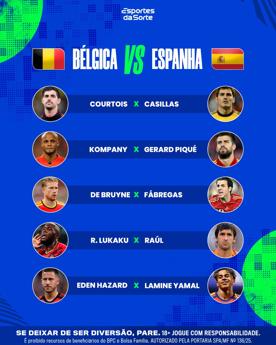 EsportesDaSorte's tweet photo. E aí, quem você escolheria em cada um desses duelos? 👀

Hoje começam as quartas de final e amanhã tem promessa de jogaço entre Bélgica x Espanha!

#DuvidoVoceNaoSeDivertir
#JogueComResponsabilidade 18+ https://t.co/Ooo2DC7UrT