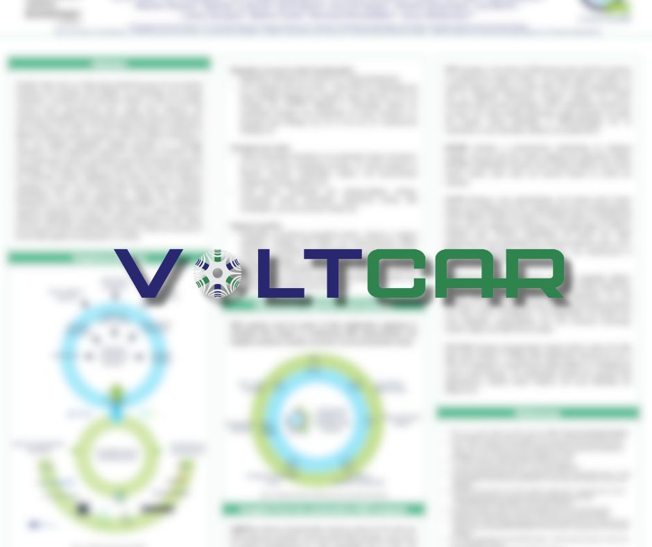 VoltcarProject tweet picture