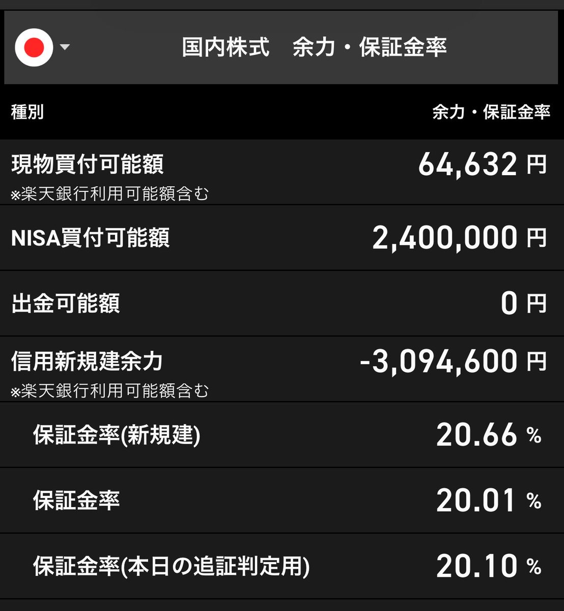 _million_yen's tweet photo. 首の皮一枚です。
生きてます https://t.co/YxtKin5hQF