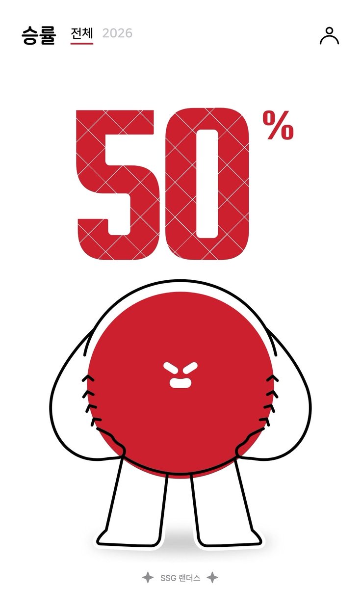 92SSG's tweet photo. #으쓱이트친소 #랜더스트친소
작년부터 야구 보기 시작한 성인 으쓱이입니당
(사실여기서는잘떠들지는않지만으쓱이친구사귀고싶어요..) https://t.co/zcqy2v88lY