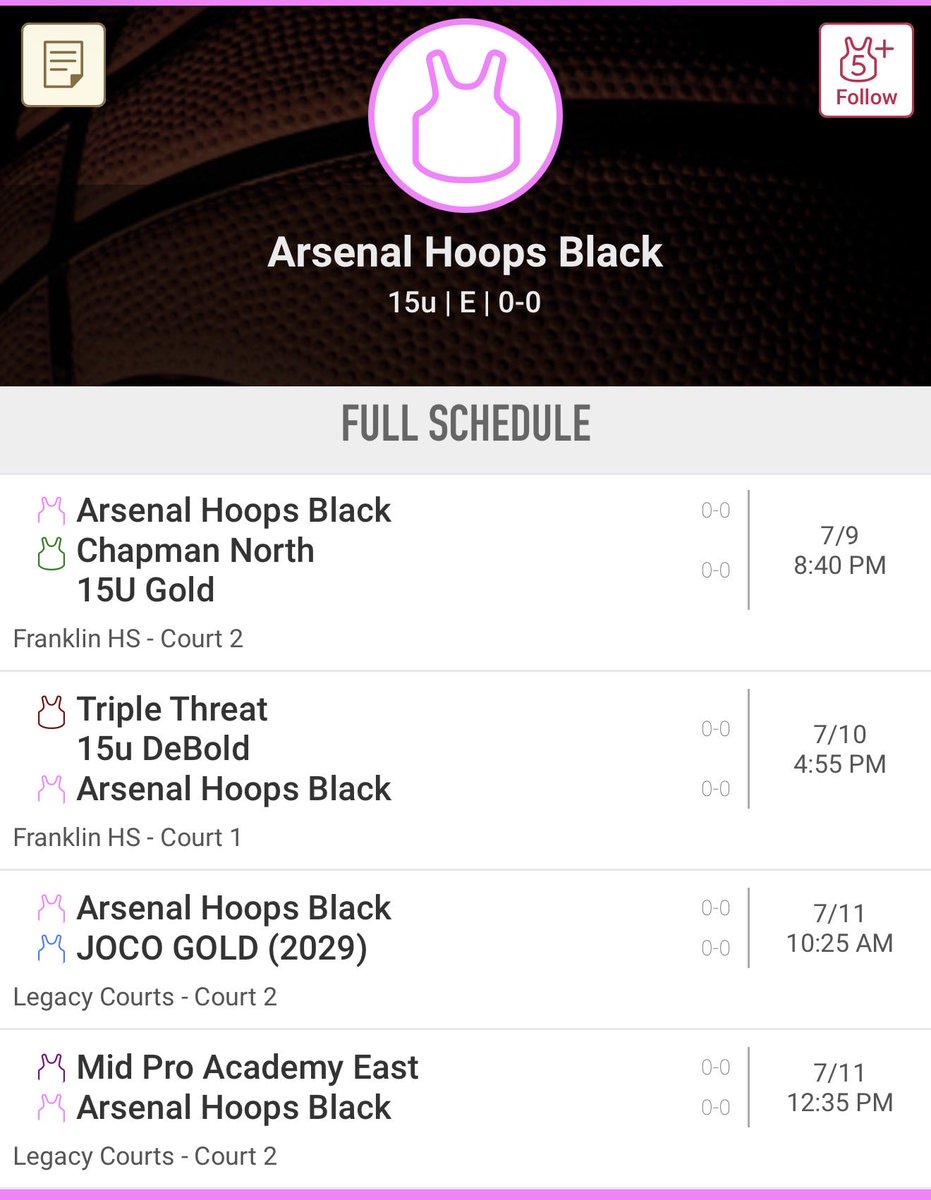 ArsenalHoops tweet picture