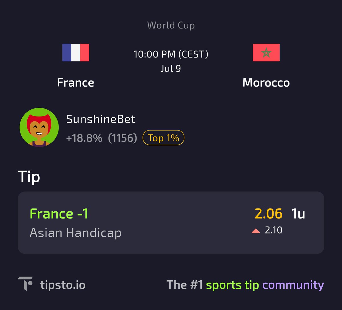 TipstoApp's tweet photo. 4 more selected tips from ELITE Tipsto tipsters!

SUNSHINEBET is the best-selling tipster on Tipsto!

Guys, look at his VERIFIED stats:

1155 picks
18.80% ROI

3000+ more FREE & paid picks available on Tipsto! 😎🤓💪

-> download the FREE app on
https://t.co/dnFHOVaXes

.. and join the WINNERS now! 🤑

#FifaWorldCupFinals #BettingTwitter 
#soccertips
#bettingpicks