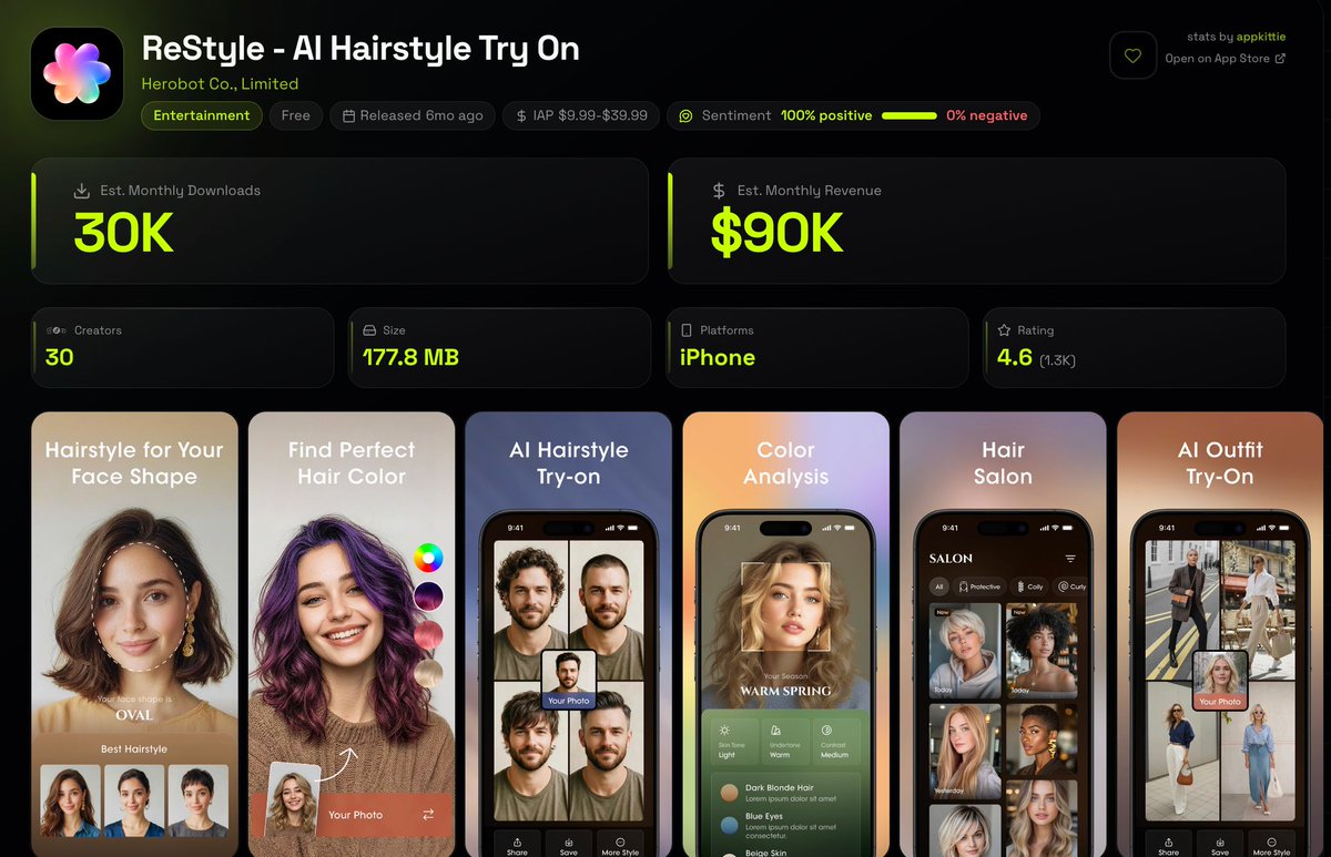 AI, Ads & Apps tweet media
