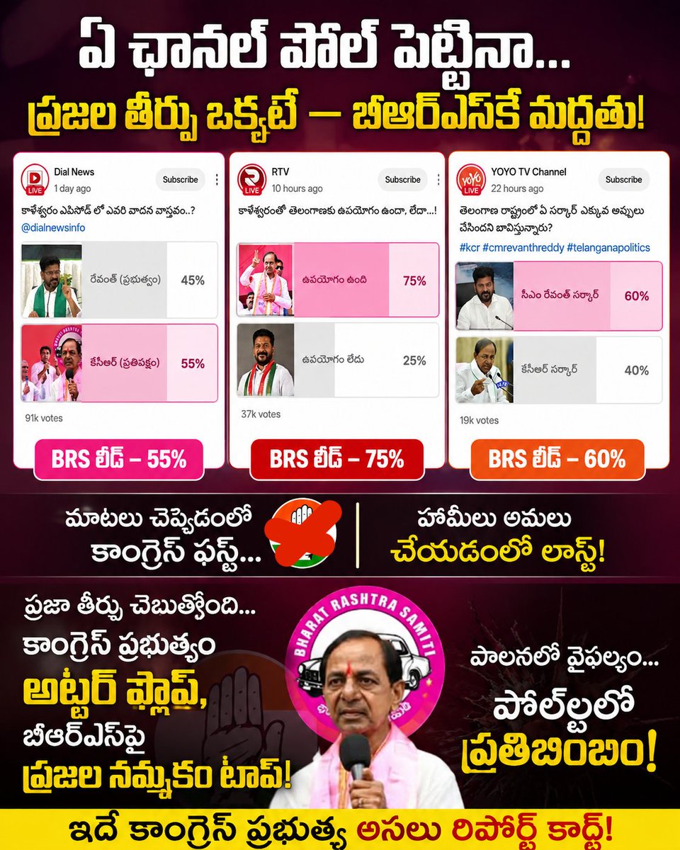 Munugode_voice's tweet photo. ఏ ఛానల్ పోల్ పెట్టినా...

ప్రజల తీర్పు ఒక్కటే — బీఆర్ఎస్‌కే మద్దతు!

ప్రజా తీర్పు చెబుతోంది..

కాంగ్రెస్ ప్రభుత్వం అట్టర్ ఫ్లాప్,

బీఆర్ఎస్‌పై ప్రజల నమ్మకం టాప్!

పాలనలో వైఫల్యం...

పోల్‌లలో ప్రతిబింబం!

ఇదే కాంగ్రెస్ ప్రభుత్వ అసలు రిపోర్ట్ కార్డ్!

@KTRBRS 
@dcstunner999 https://t.co/VlX37gg5P3