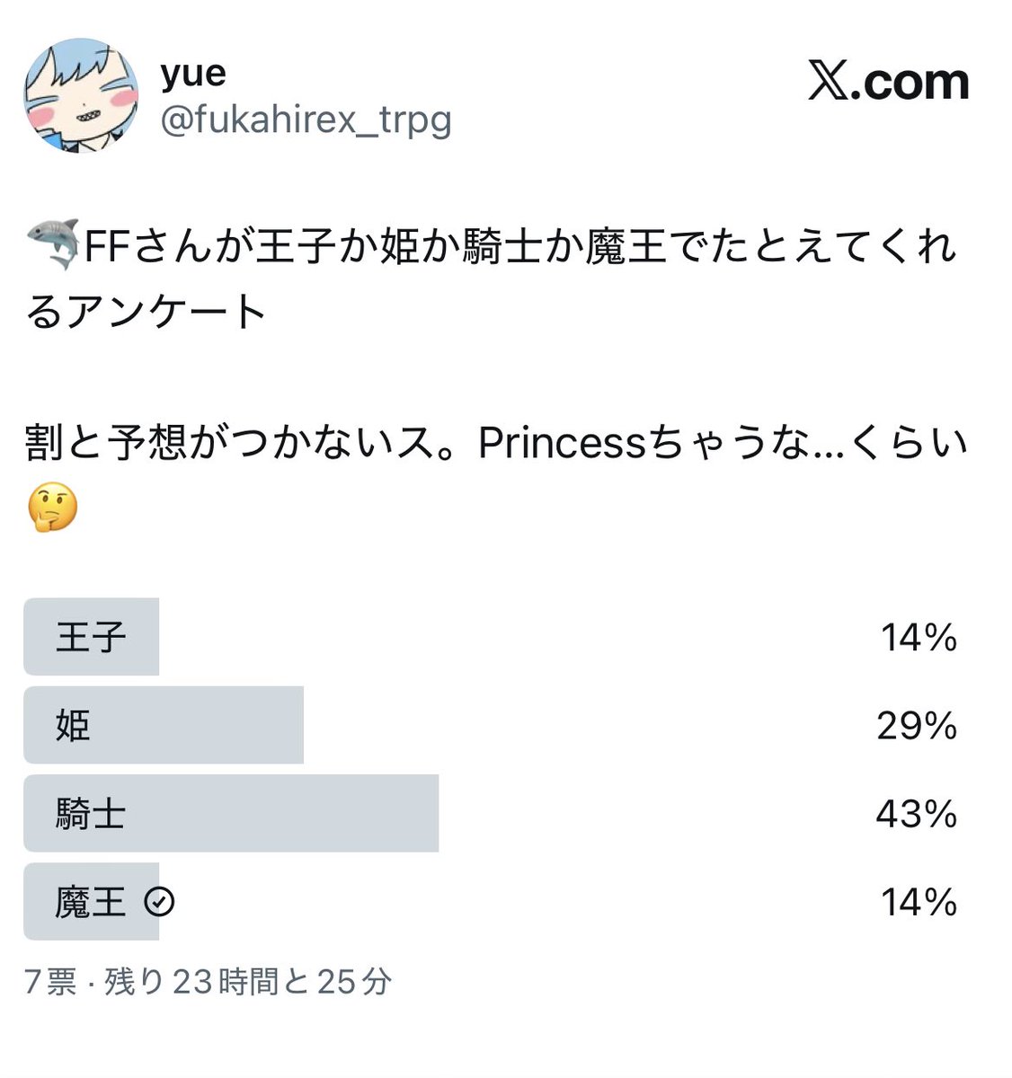 ikatrpg's tweet photo. うそぉ https://t.co/P12TeNdZ14