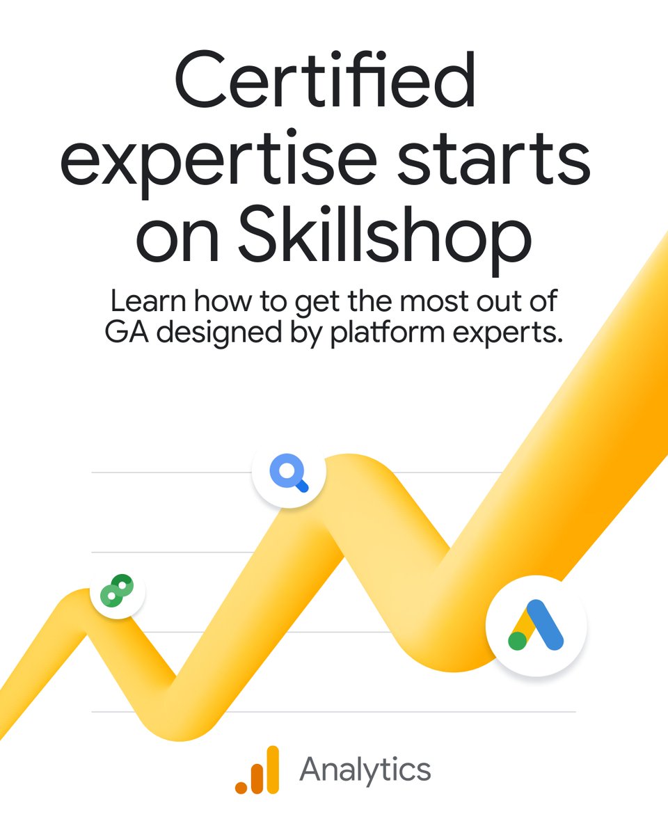 Google Analytics tweet media