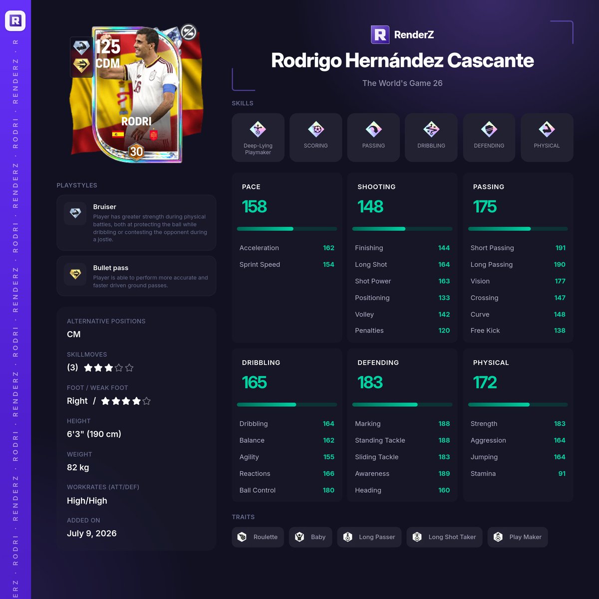 RenderZ (@fifarenderz) / Posts / X