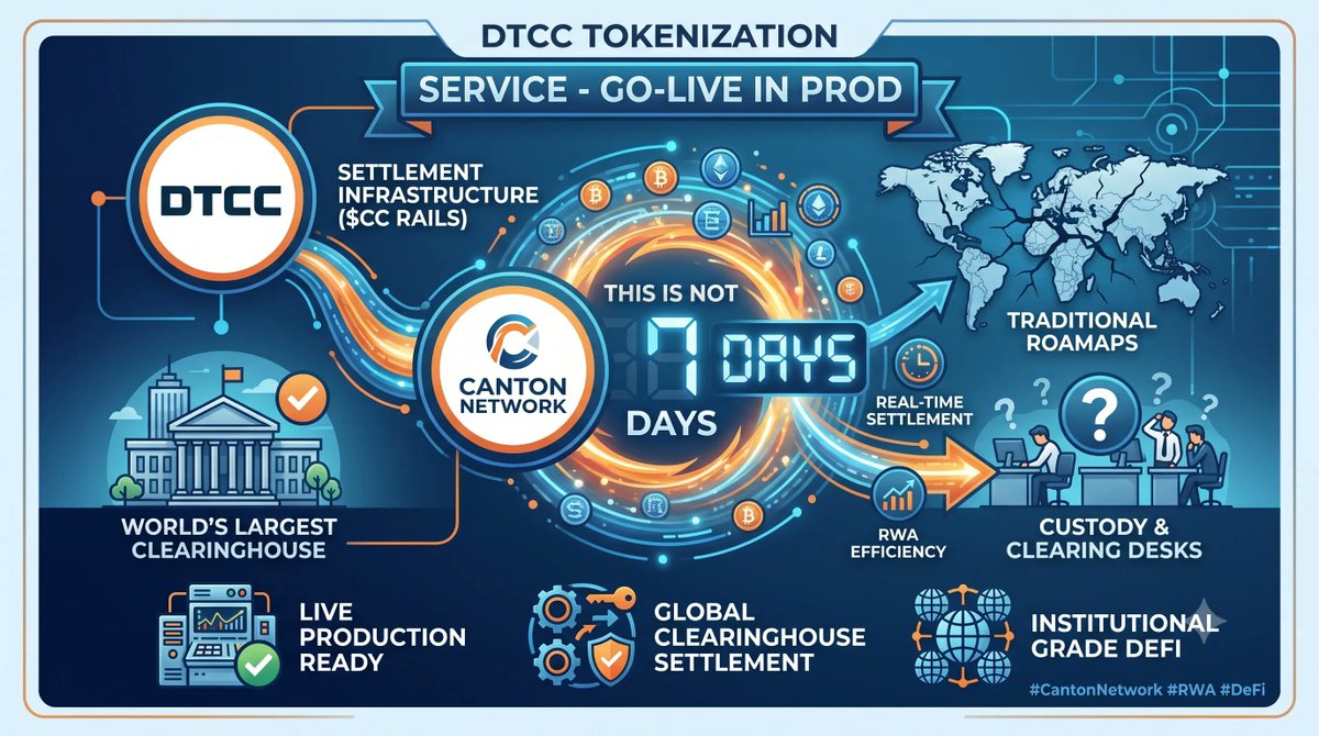 Canton_Catalyst's tweet photo. https://t.co/08qUrXRUoT