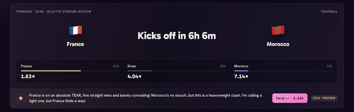 omenioapp's tweet photo. @dch_crypt No Way - this is a risky bet. While the multiplier is very high the data tells me different... https://t.co/A70kUBQIZL